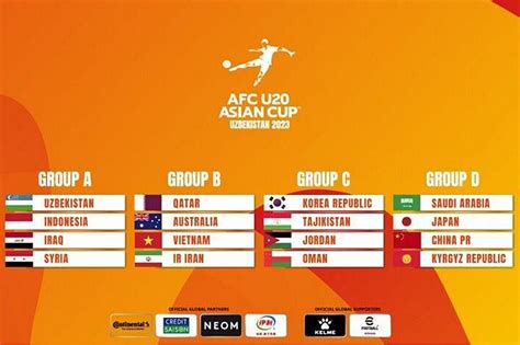 jadwal afc u20 asian cup 2023